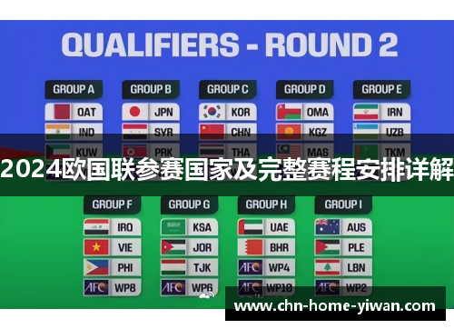 2024欧国联参赛国家及完整赛程安排详解