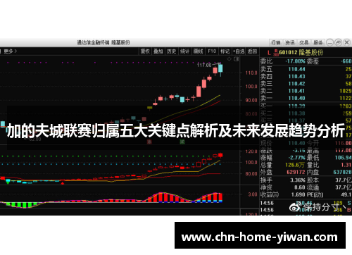 加的夫城联赛归属五大关键点解析及未来发展趋势分析