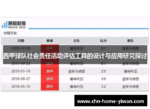 西甲球队社会责任活动评估工具的设计与应用研究探讨
