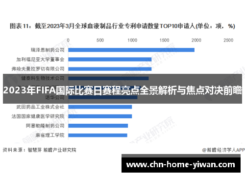 2023年FIFA国际比赛日赛程亮点全景解析与焦点对决前瞻 2023年FIFA国际比赛日赛程亮点全景解析与焦点对决前瞻