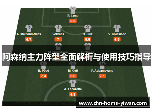 阿森纳主力阵型全面解析与使用技巧指导