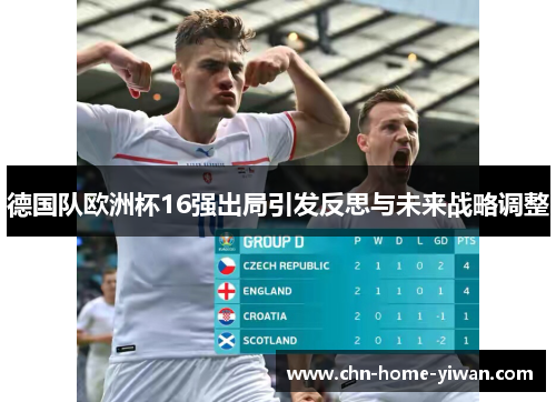 德国队欧洲杯16强出局引发反思与未来战略调整