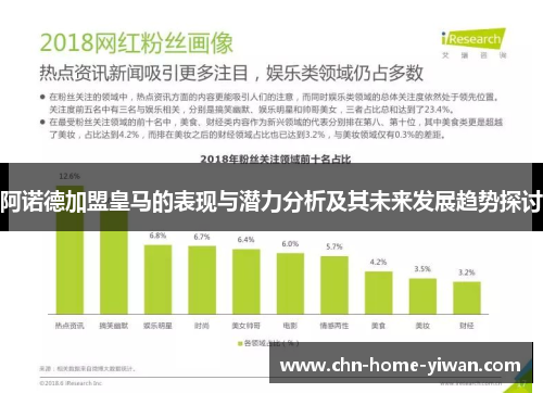 阿诺德加盟皇马的表现与潜力分析及其未来发展趋势探讨